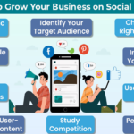 How to Grow Your Business Online