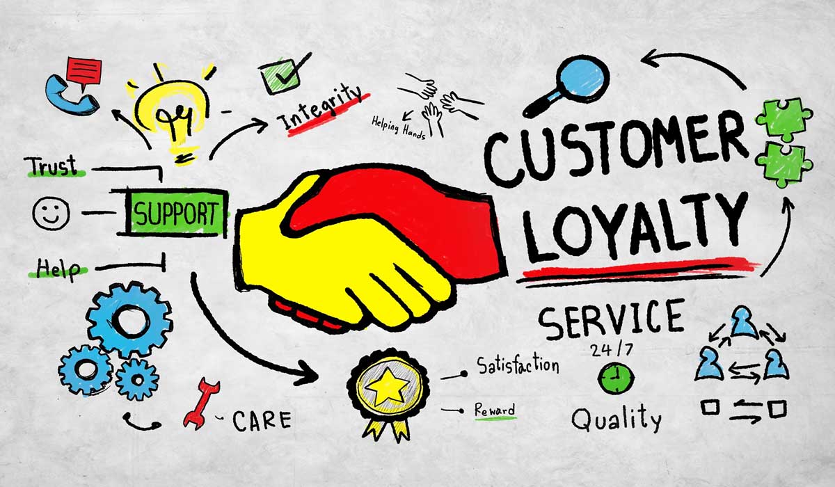 Building Communities and Customer Loyalty