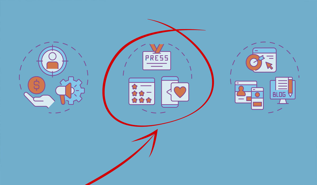 Increasing Brand Credibility Through Appropriate Content Marketing