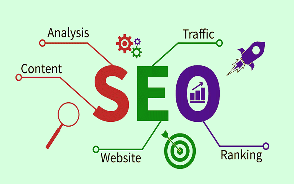 Optimizing for Search Engines