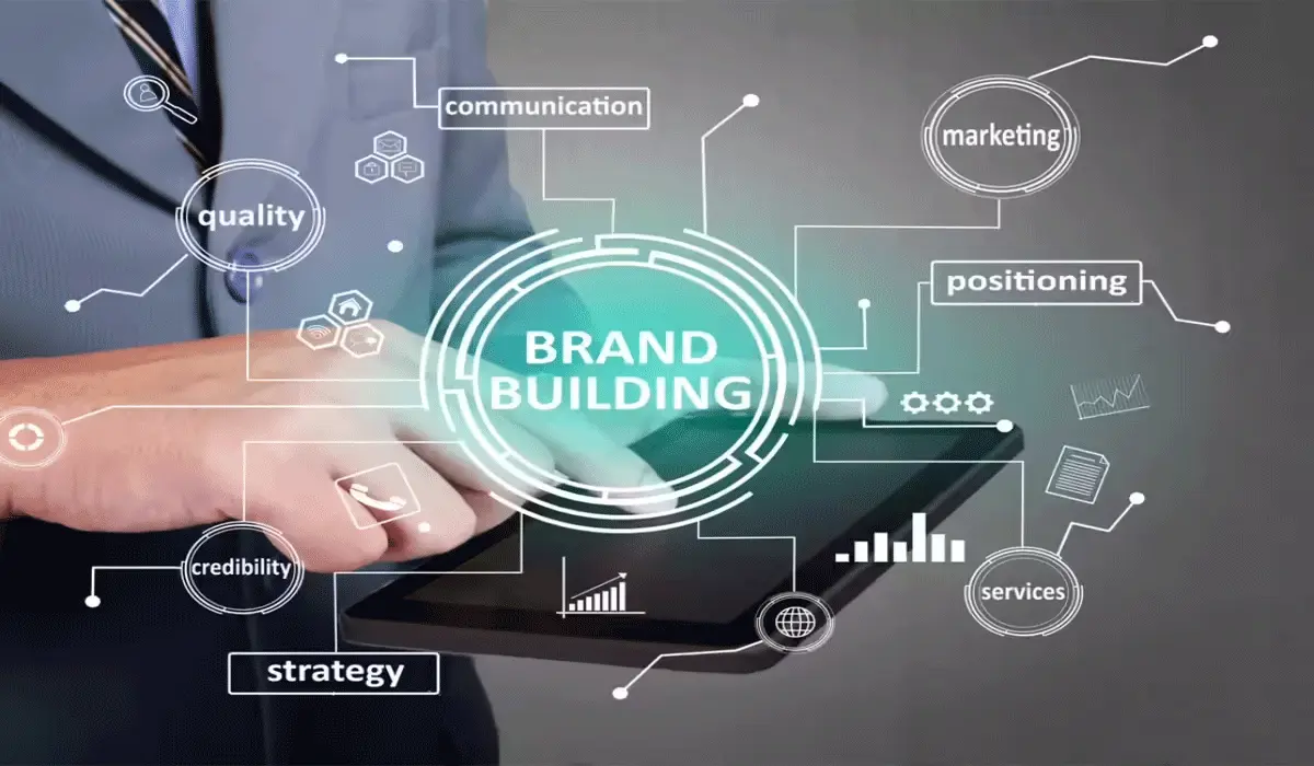 How to Build a Powerful Brand Through Digital Marketing