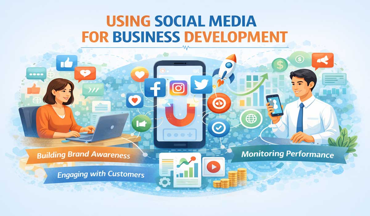 Using Social Media for Business Development