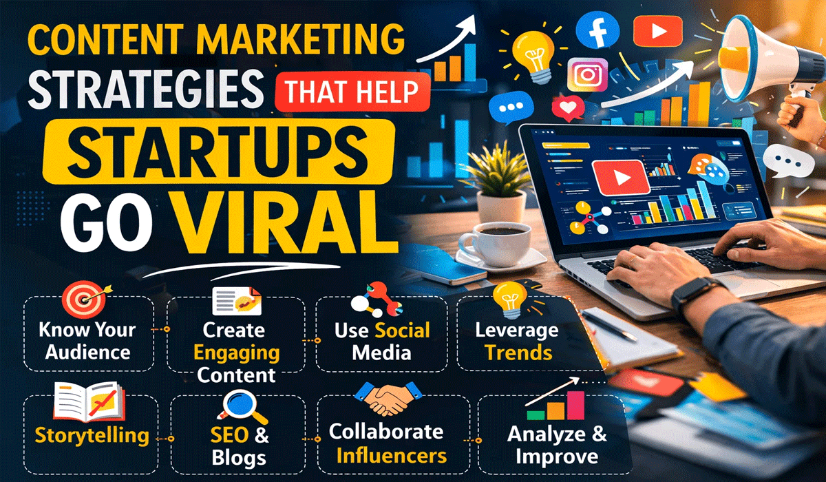 A Smart Guide to Creating Viral Content for Online Business