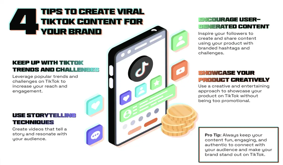 Tips for Making Viral Marketing Videos on TikTok and Instagram