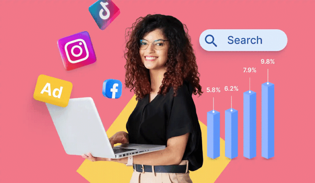 Optimizing Digital Channels To Drive Traffic And Increase Sales Effectively