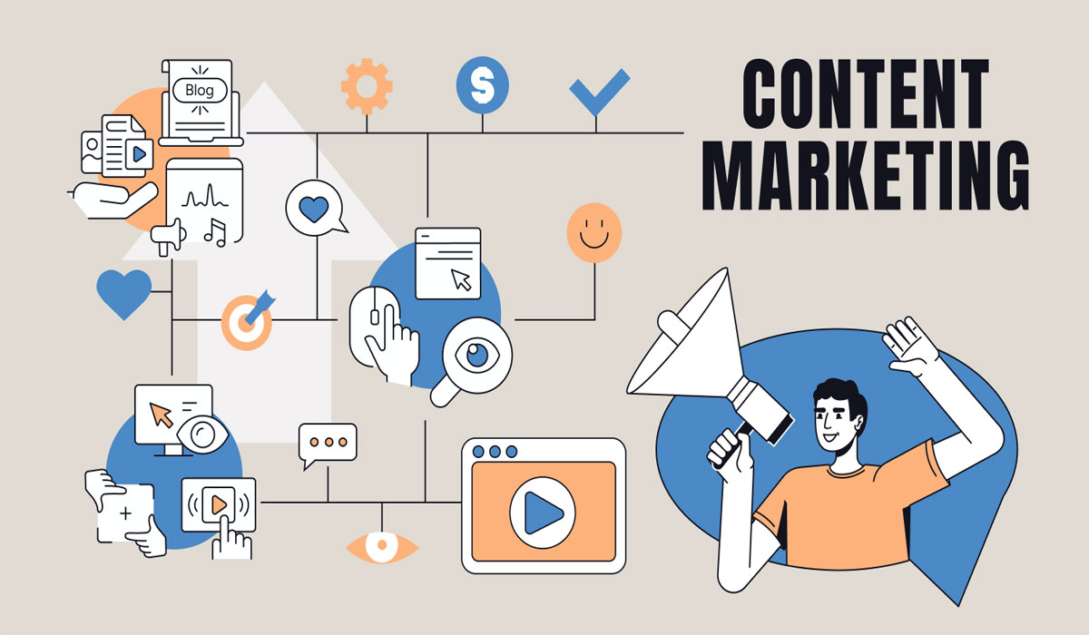 Content That Converts: Winning Strategies For Modern Marketing
